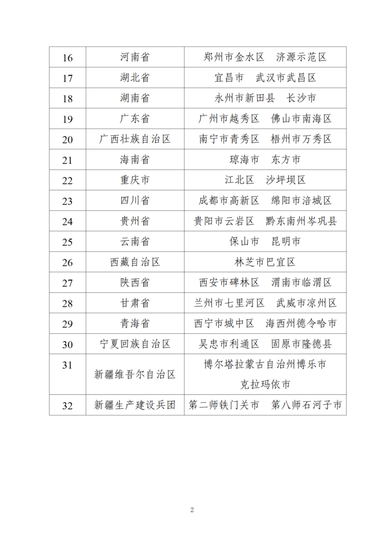 教育部公示义务教育改革名单 重庆两区六校入选1