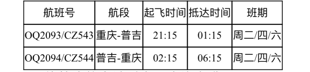 Flight schedule. (Photo provided by Chongqing Airlines)