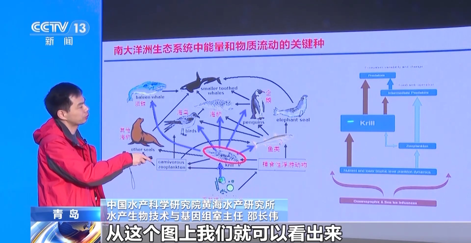 上级下发宣传提示20240107_107