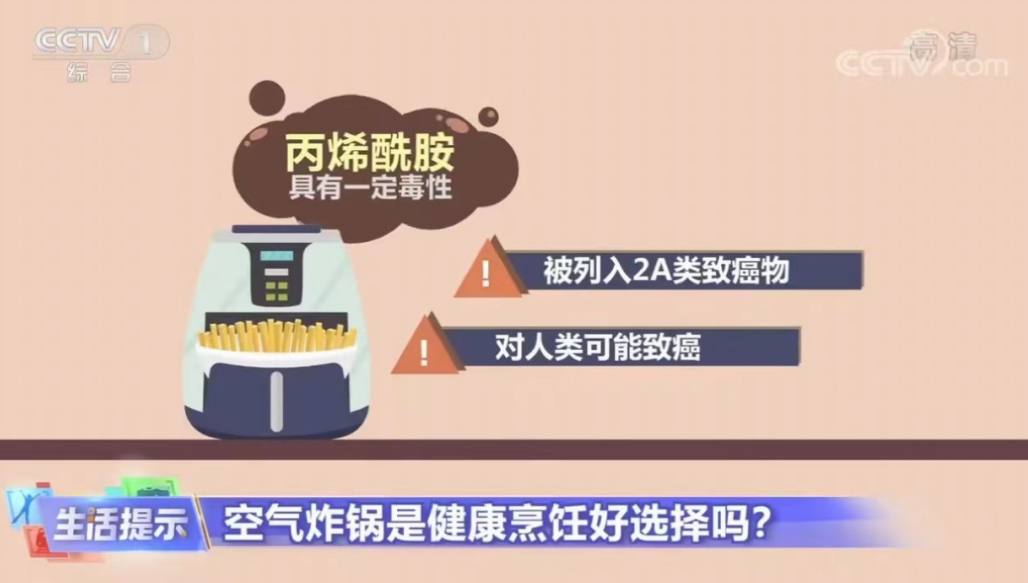 空气炸锅炸出来的薯条致癌物严重超标？