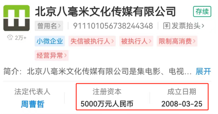 超6亿元影视投资诈骗震惊全国，单身妈妈120万元打水漂！揭开这名90后影人用“行业惯例”骗钱真相14