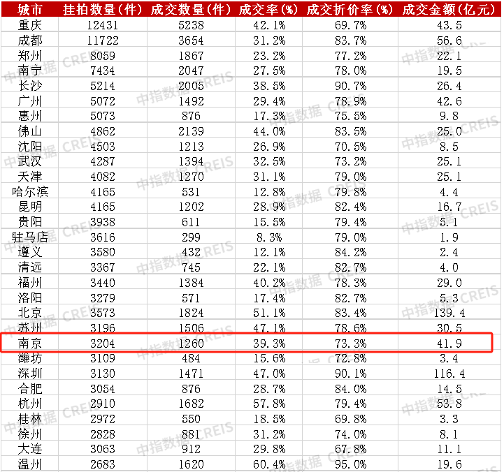 未命名图片3