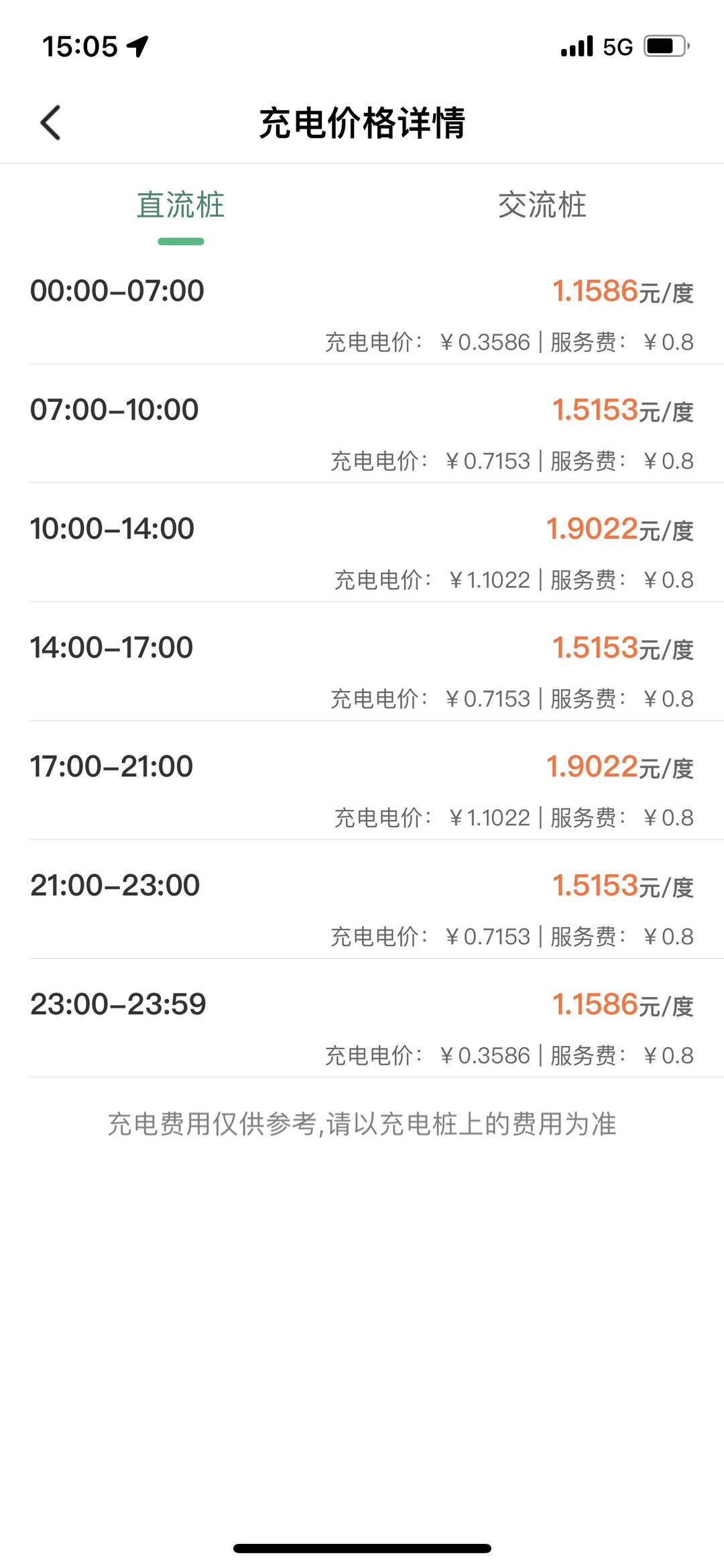 未命名图片3