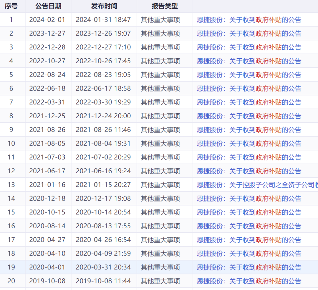 “云南首富”套现345亿后与家人移民美国？回应来了！此前曾被监视居住，家族6人中5人是美国籍……8