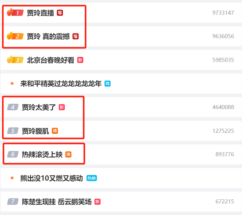 贾玲为角色增重40斤再减重100斤，首次公开露面回应多个热点问题1