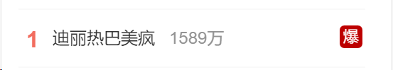 尼格买提鞠躬道歉!到底剩了两张什么牌?导演回应!“迪丽热巴美疯”引爆热搜,章若楠同款毛衣卖光了……8