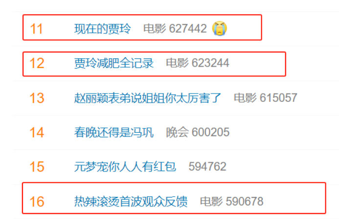 热搜第一！胡锡进：贾玲确实太牛了！《热辣滚烫》票房反超《飞驰人生2》，贾玲：我的减重是非常健康的6