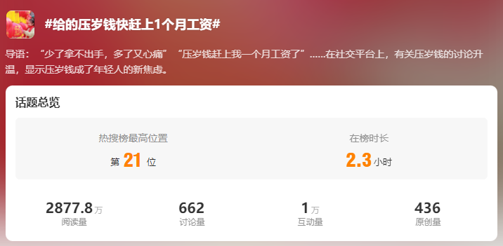 “17个孩子，已发出17000……”来自压岁钱的压力，你有吗？1