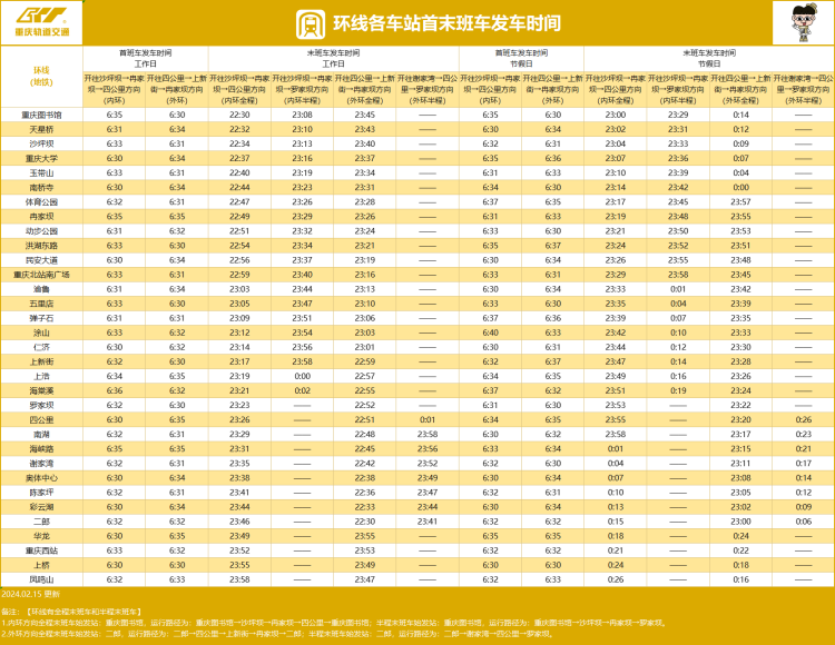 今日起至17日 重庆这些轨道线路将延时运营30分钟1