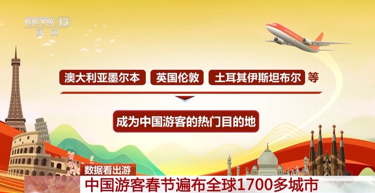 中国游客春节遍布全球1700多城市 穿汉服的风吹到了世界各地5