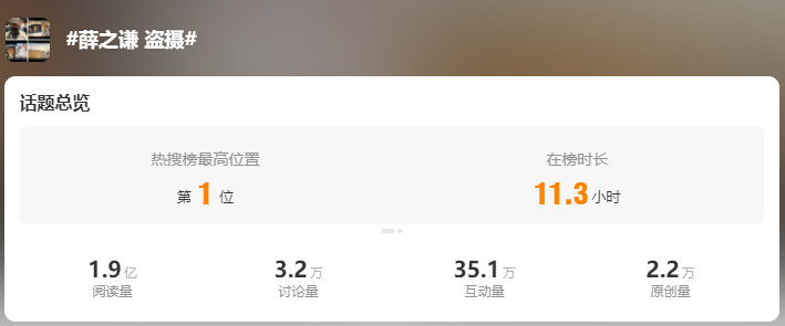《飞驰人生2》影评配图被指“盗摄”，薛之谦发打油诗回应3