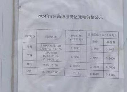 春运迎来返程高峰：有人出发一天仍未出省，有人辗转4种交通工具顺利返程3