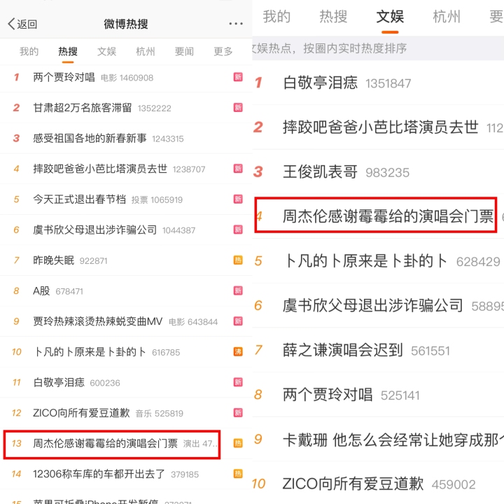 上班第一天，两位顶流歌手的粉丝就吵翻天了！好大的"开工气"……1