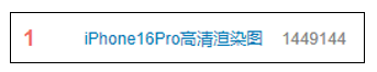 iPhone 16 Pro高清渲染图疑曝光！网友：你自己看看这好看吗？1