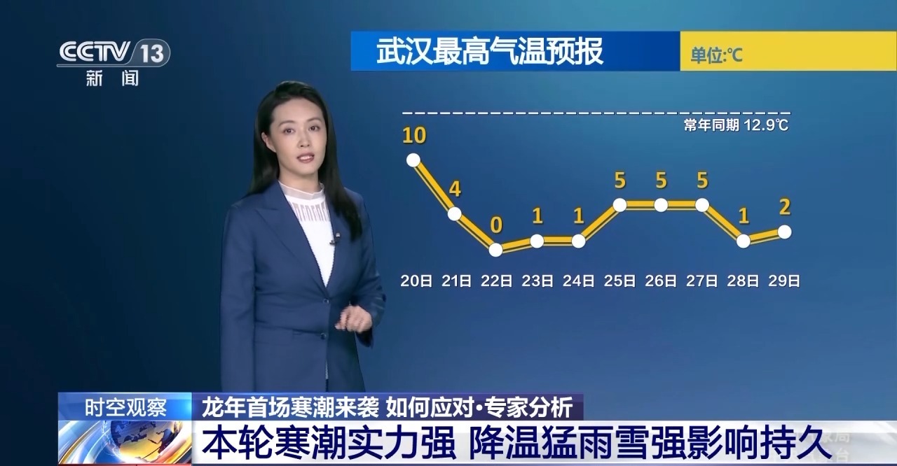 羽绒服先别收！寒潮未来几天会影响哪些地区？如何应对？1