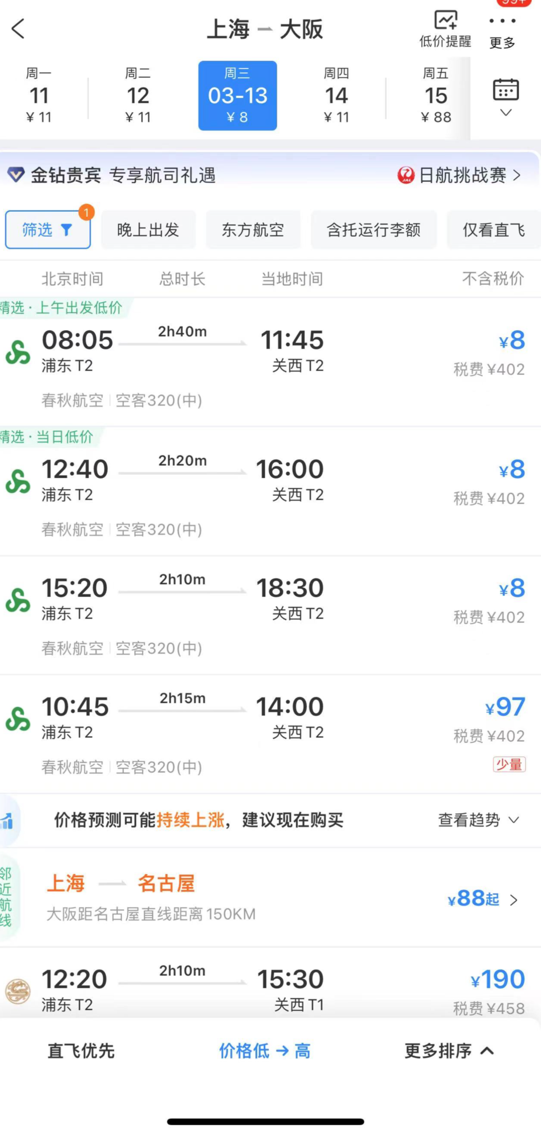 上海飞大阪机票仅8元？平台回应：不含税价，加税要400元1