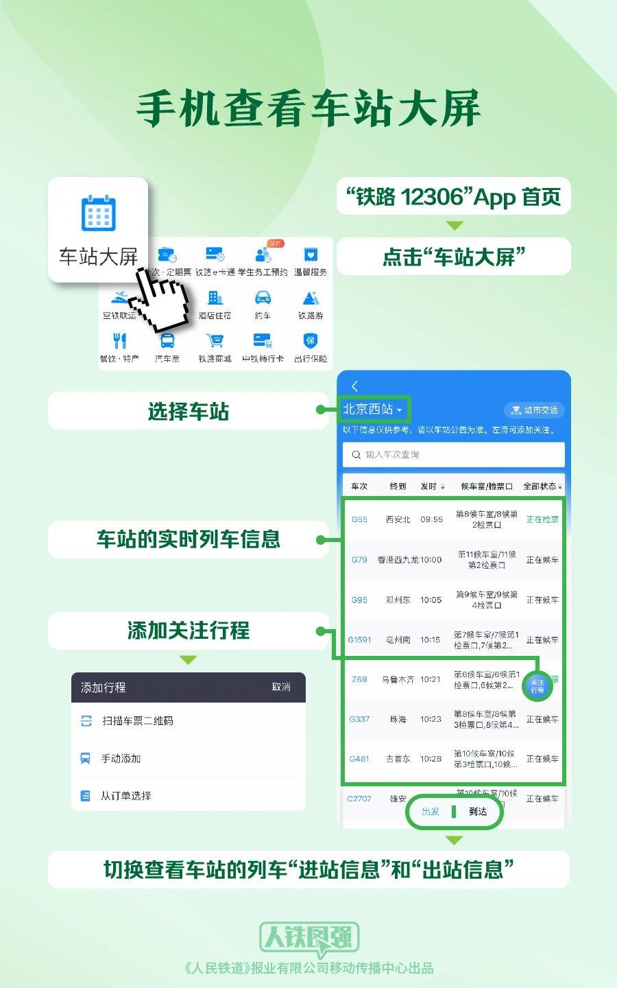 12306还有这些功能？网友：手机能看车站大屏！5