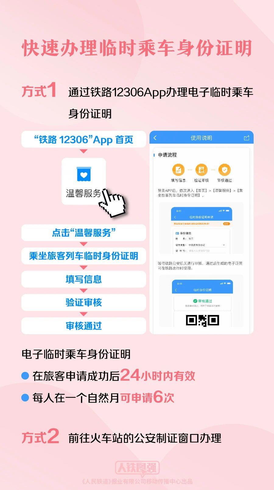 12306还有这些功能？网友：手机能看车站大屏！2