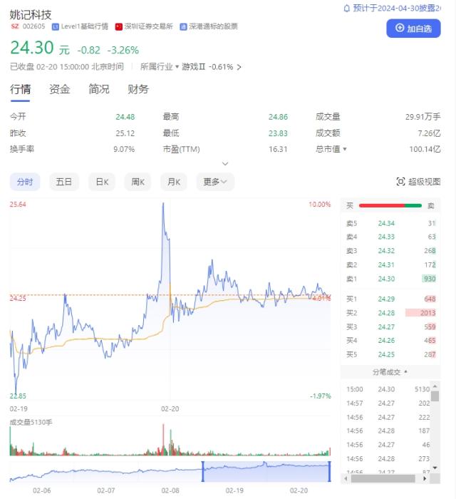 定制奶茶、唱K、爬山……一场晚会如何影响公众消费？3