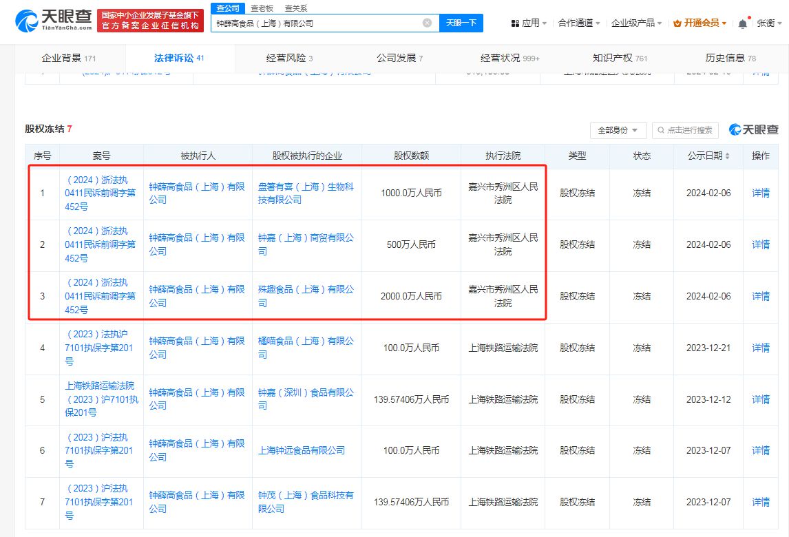 钟薛高被执行81万元！股权冻结、公号停更，“雪糕界的爱马仕”如何翻身？2