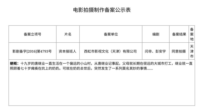 重拍《西虹市首富》，弥补曾经的遗憾还是炒冷饭？ 12