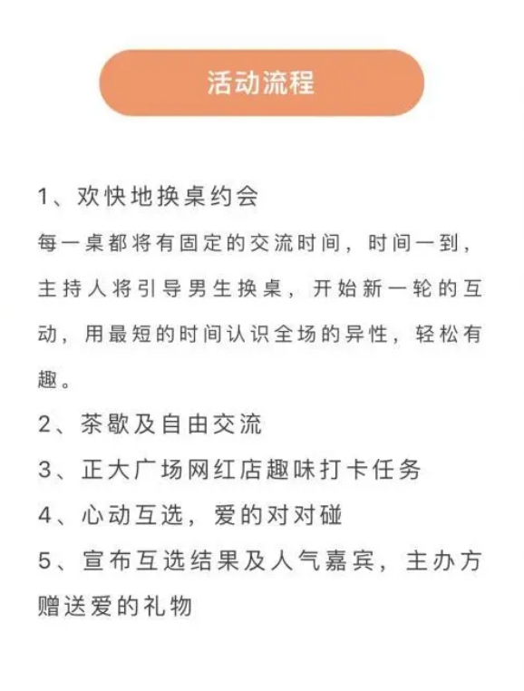 女子一年完成速配婚姻“三连跳”，流水式相亲还能走多远？2