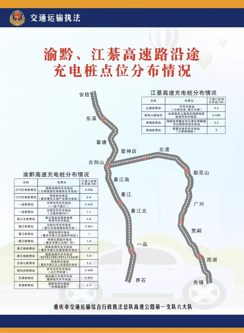 渝黔、江綦高速沿途充电桩点位分布情况。重庆交通执法部门供图