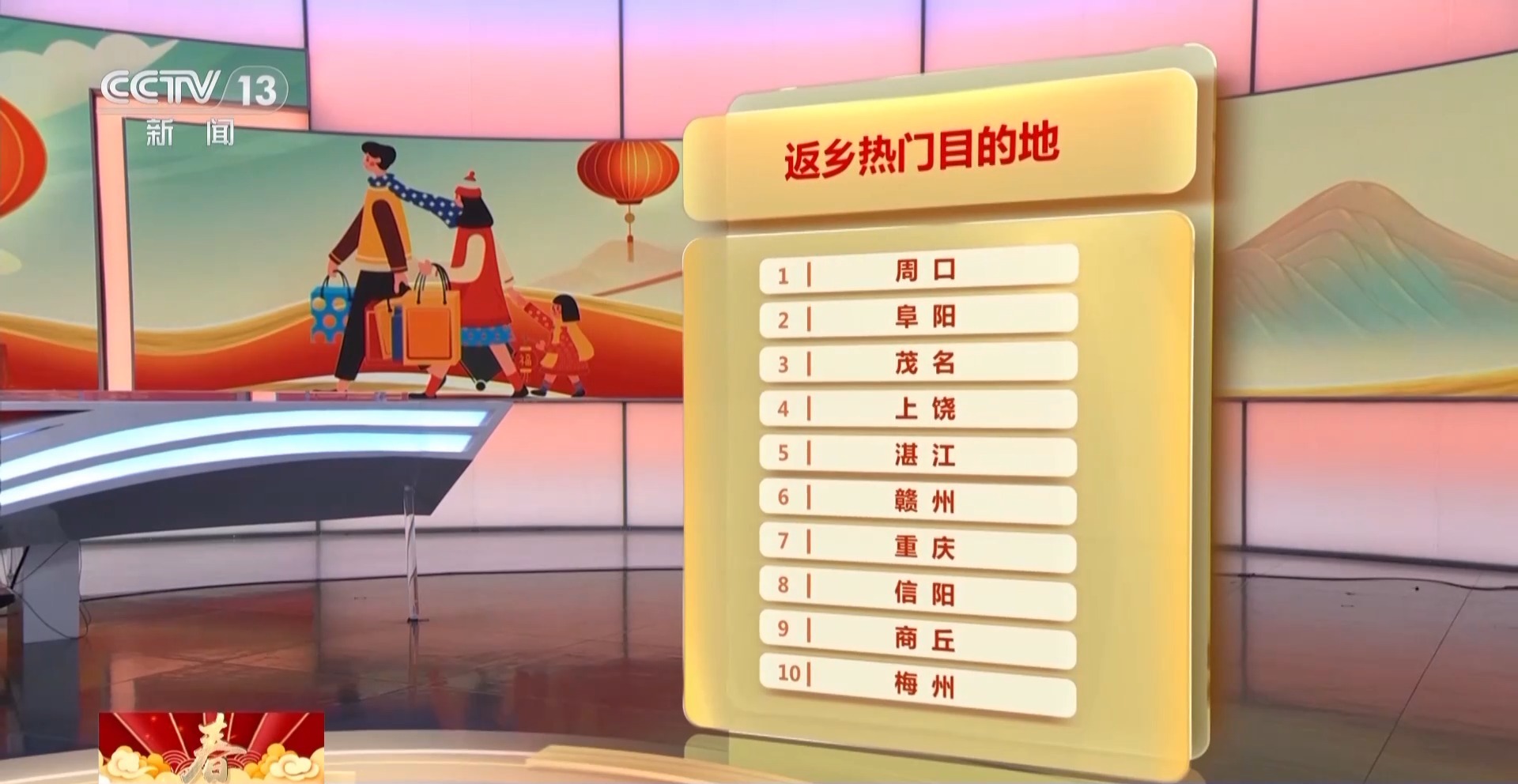 春运期间 出游热门目的地集中在长三角、川渝等区域1