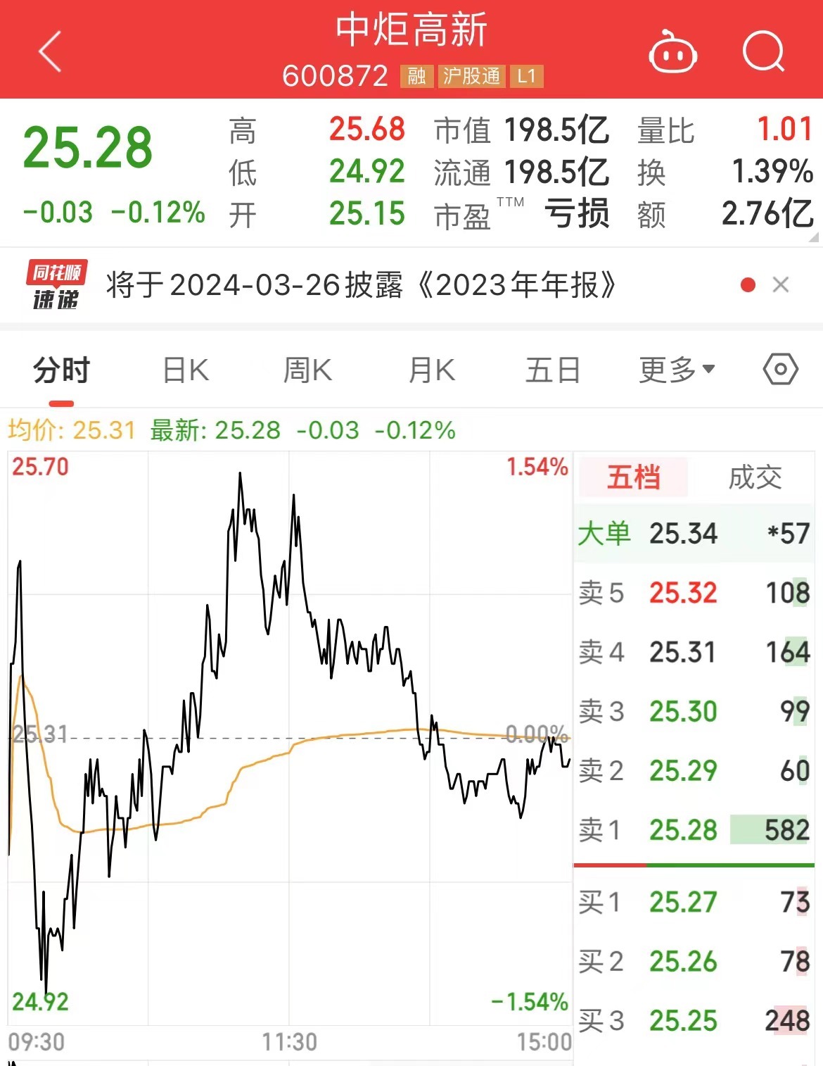 未命名图片9