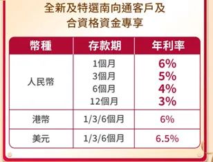 存款利率10%，这种产品火爆，银行预约开户已经排队到4、5月份！5