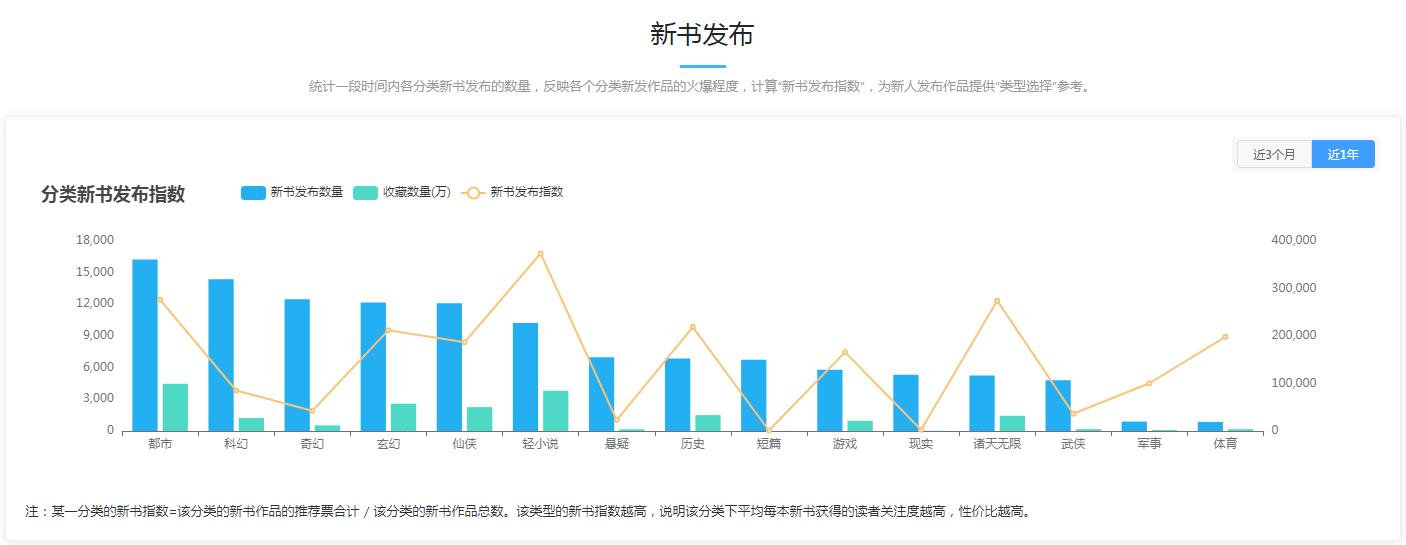 金庸诞辰百年，江湖已无江湖？3