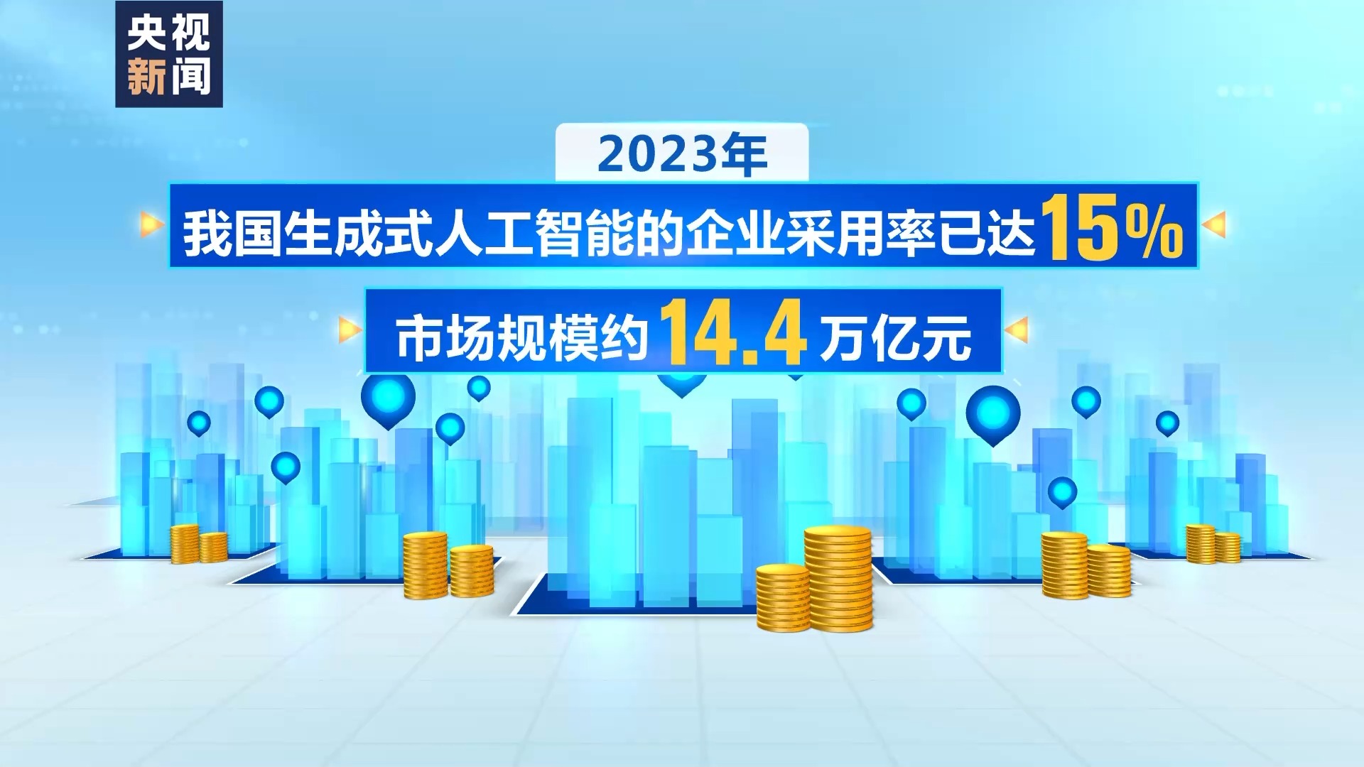 +什么?怎么+?一文读懂政府工作报告中“人工智能+”的含义→3