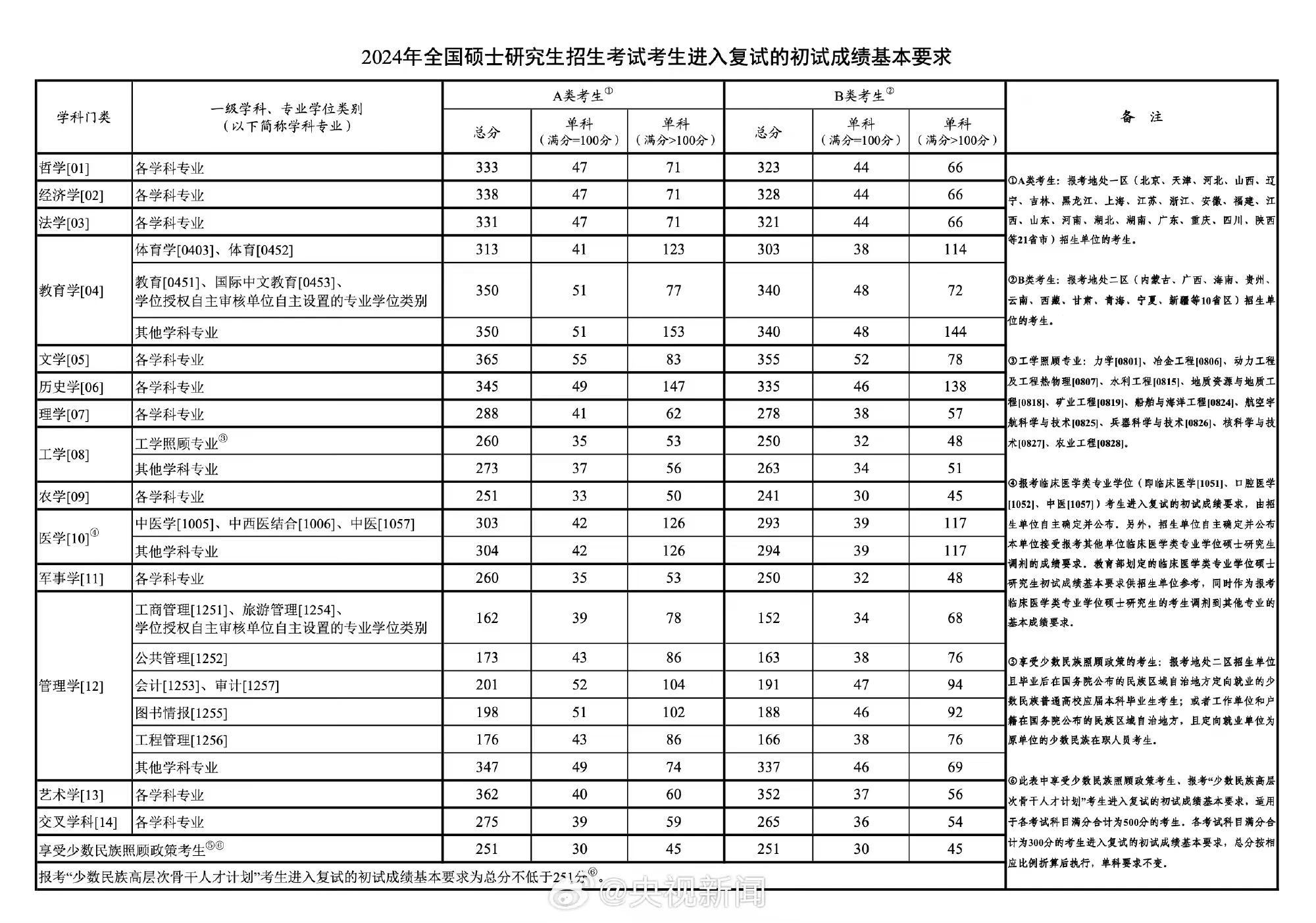 微信图片_20240313130706