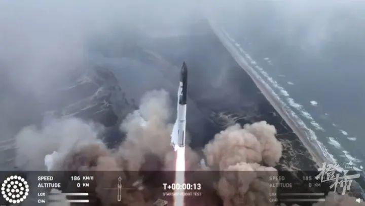SpaceX在星舰重返大气层过程中失去了星舰，此前马斯克祝贺星舰已达环绕速度1