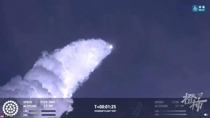 SpaceX在星舰重返大气层过程中失去了星舰，此前马斯克祝贺星舰已达环绕速度3