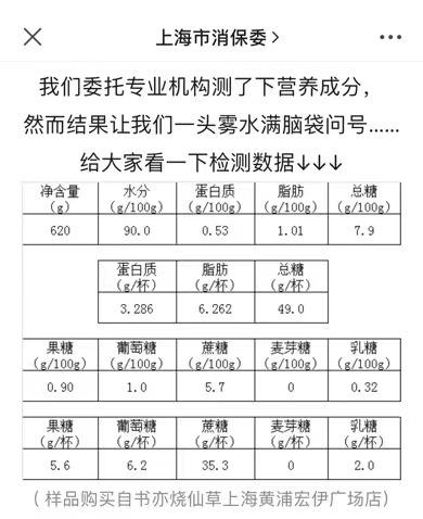 “草莓啵啵酸奶”不是酸奶，书亦烧仙草将争议单品更名1