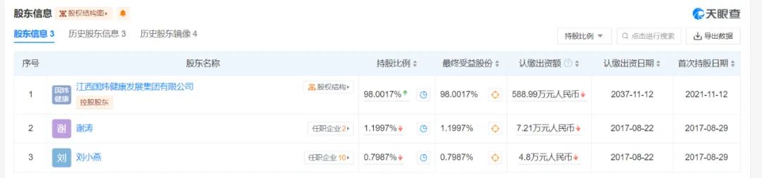 当救命药在卖的“安宫牛磺丸”竟是蜂蜜制品，谁在制售假药？6