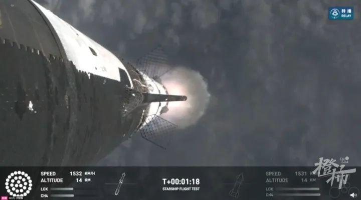 SpaceX在星舰重返大气层过程中失去了星舰，此前马斯克祝贺星舰已达环绕速度2