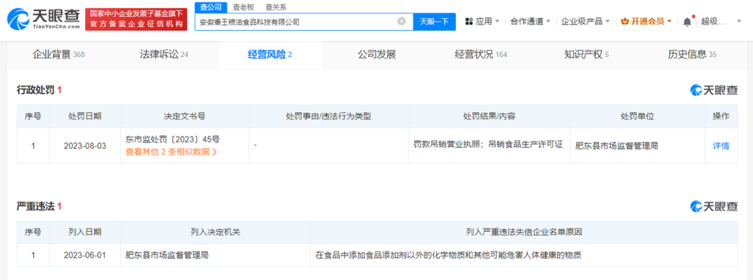 去年315曝光的公司，现在怎么样了？5