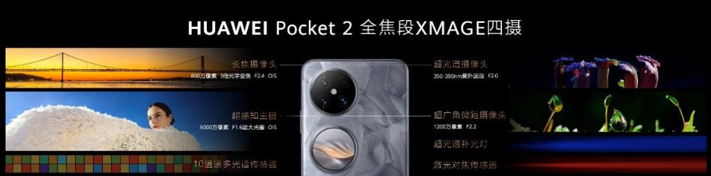 HUAWEI Pocket 2 XMAGE四摄示意图。华为终端供图 华龙网发