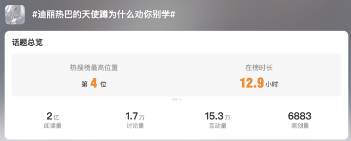 迪丽热巴这个拍照姿势，很多人都在学！医生提醒：不要盲目跟风6