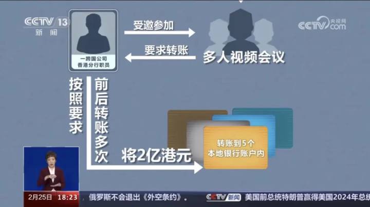 怀疑对方AI换脸可以让对方摁鼻子：真人摁下去会变形1