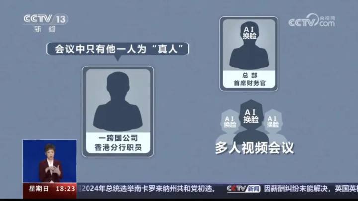 怀疑对方AI换脸可以让对方摁鼻子：真人摁下去会变形2