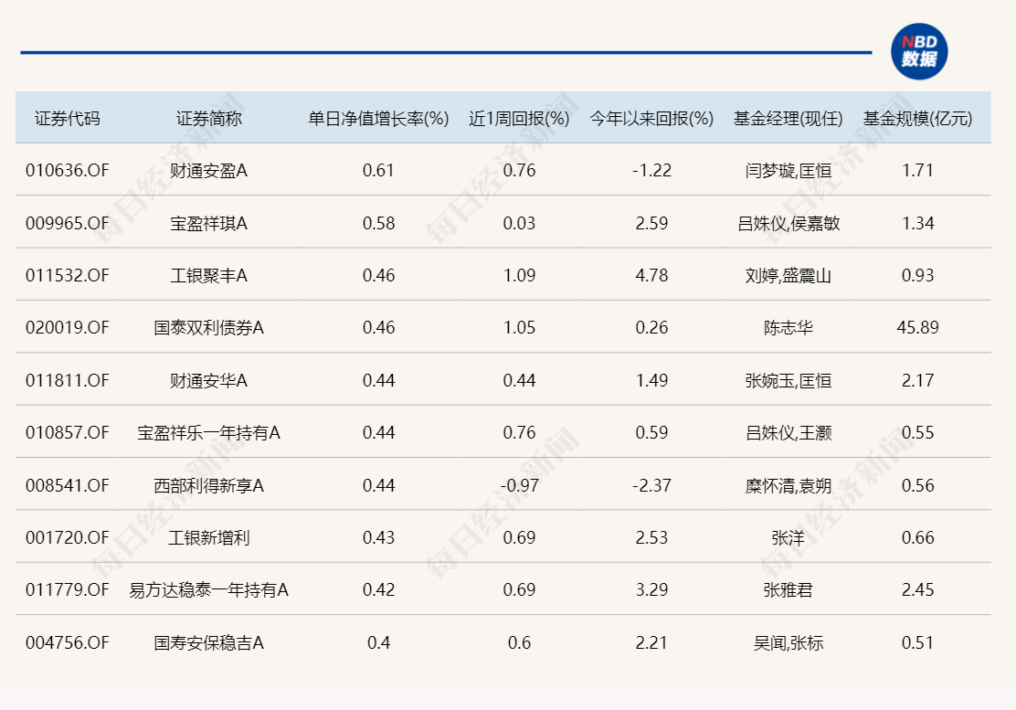 未命名图片3
