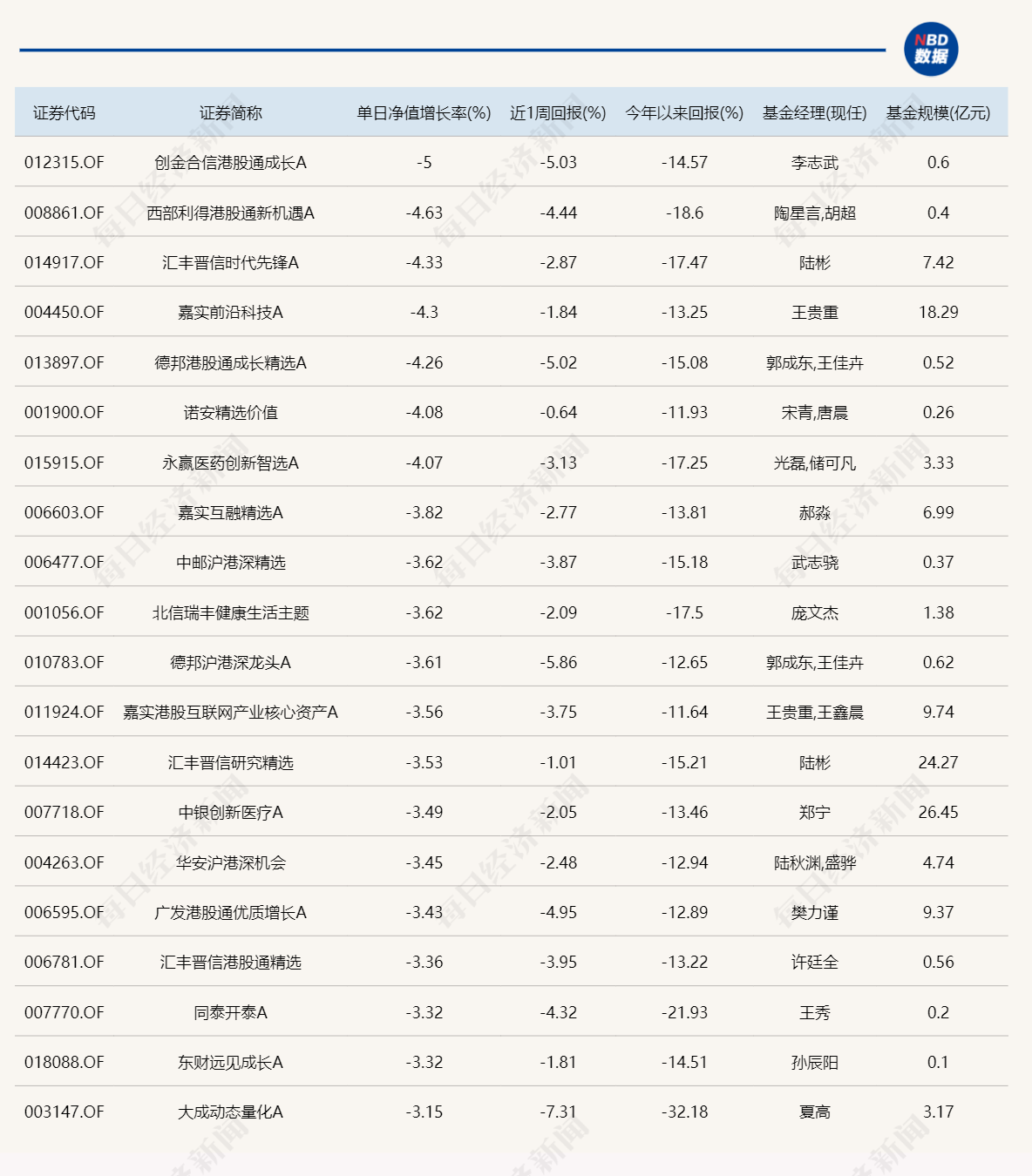 未命名图片2