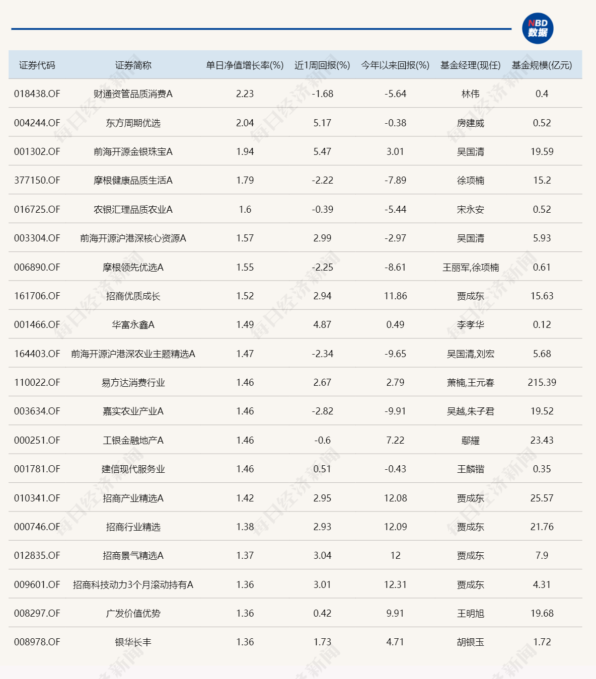 未命名图片1