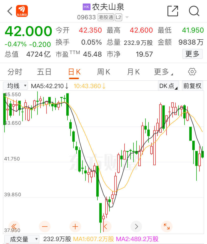 热搜第一！关于东方树叶包装，农夫山泉回应3
