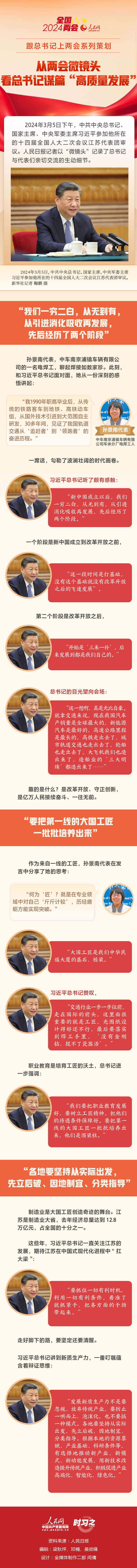 跟总书记上两会系列策划时习之丨从两会微镜头看总书记谋篇“高质量发展”