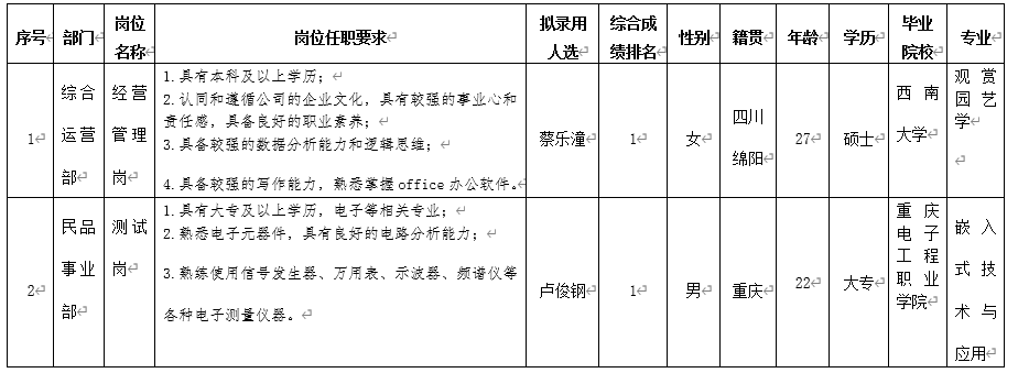 QQ截图20240308094937