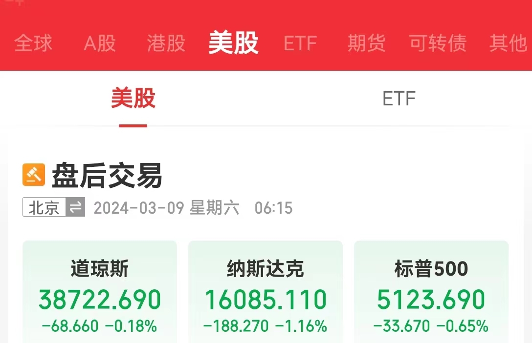 英伟达盘中“跳水”超10%，市值一夜蒸发9234亿元，啥情况？比特币“闪崩”近4000美元，全网7万人爆仓......1